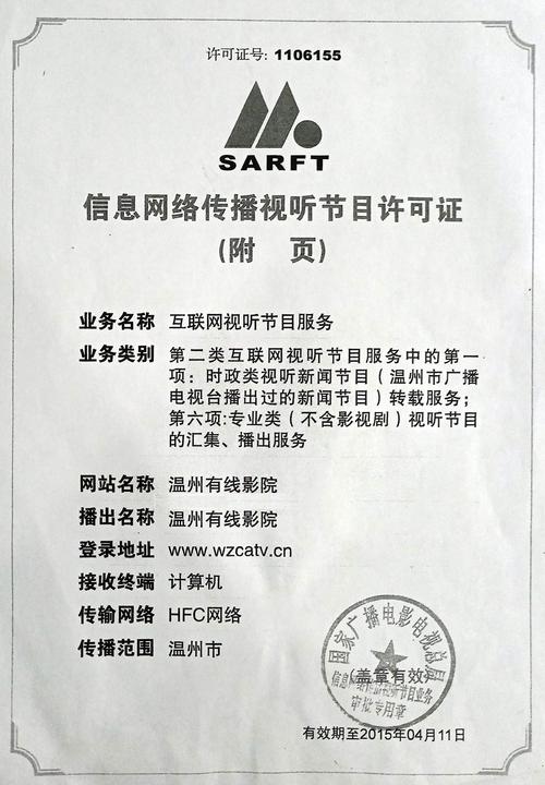 信息网络传播视听节目许可证号:1106155 号