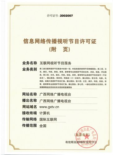 信息网络传播视听节目许可证 合规运营的关键资质与核心要点全解析